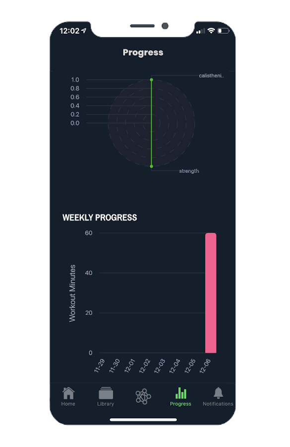 open-tracking